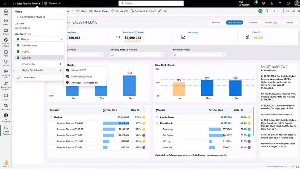Ventajas Power BI