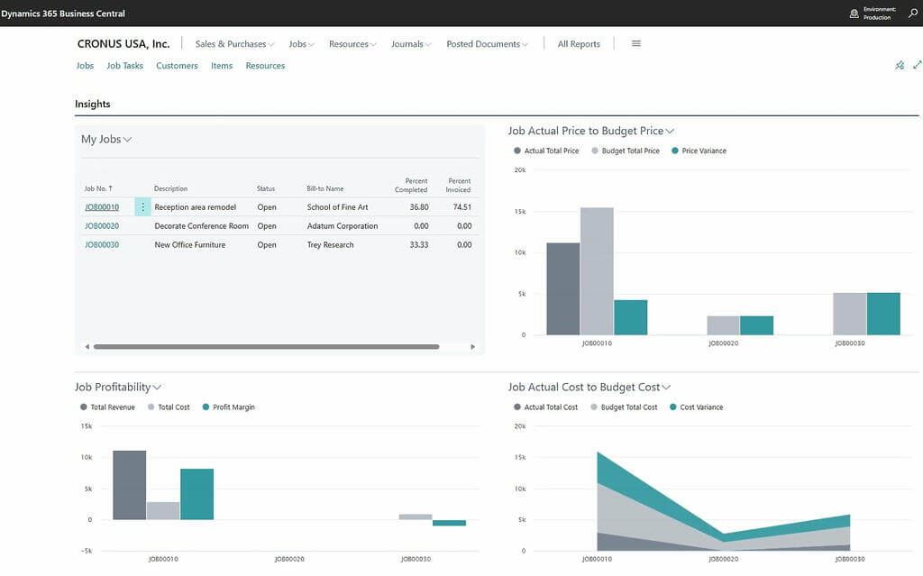 ERP basado en la nube - Business Central