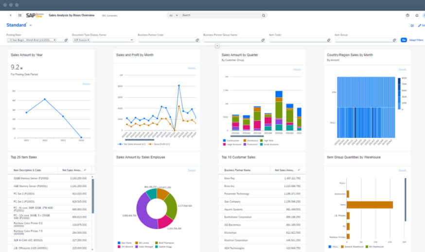 ERP Sap Business One