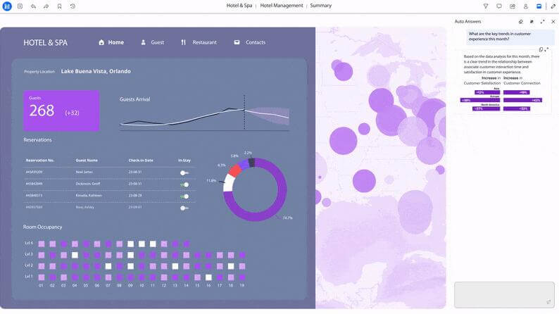 Strategy - Herramienta de Business Intelligence