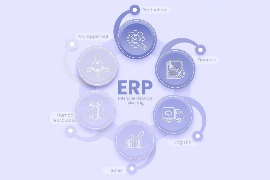 Ventajas y razones para cambiar de ERP