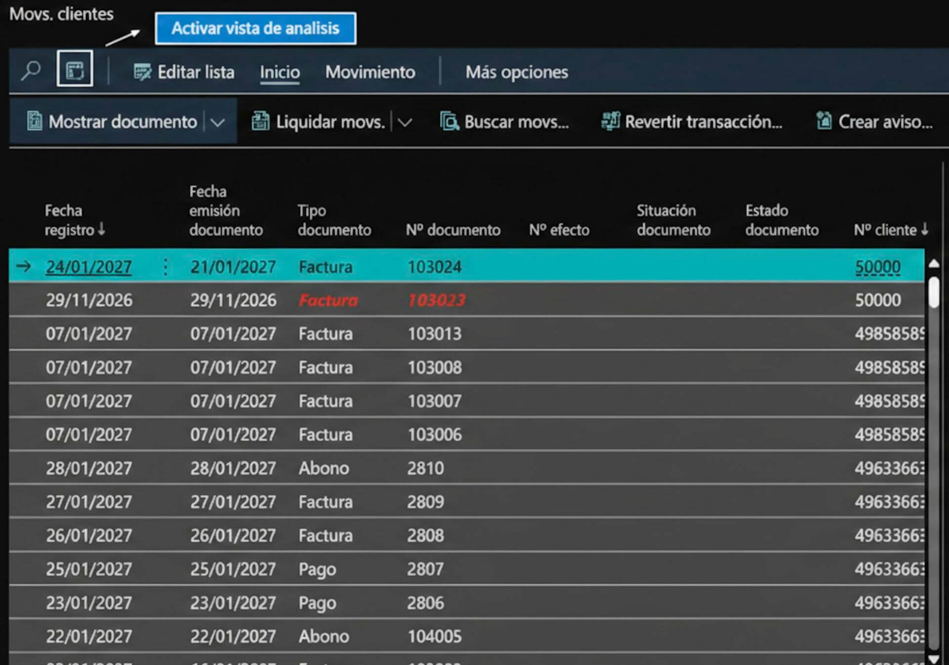 análisis de datos en Business Central